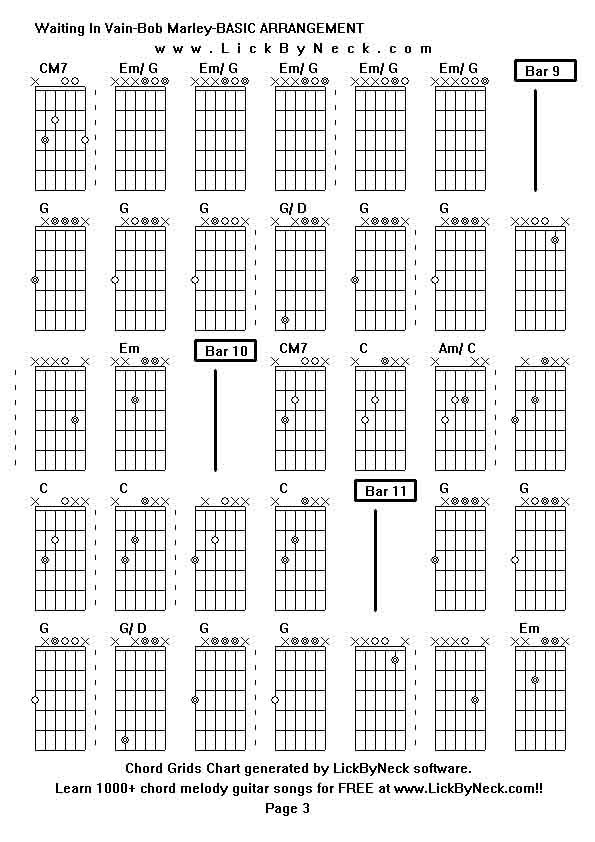 Chord Grids Chart of chord melody fingerstyle guitar song-Waiting In Vain-Bob Marley-BASIC ARRANGEMENT,generated by LickByNeck software.